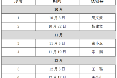 2026年兰大二院院领导接待日轮值表（10月-12月）