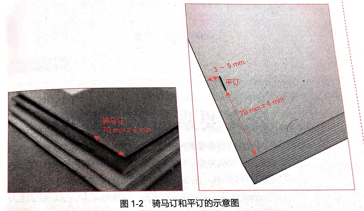 a4纸左侧装订示范图片