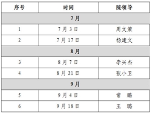 2025年兰大二院院领导接待日轮值表（7月-9月）